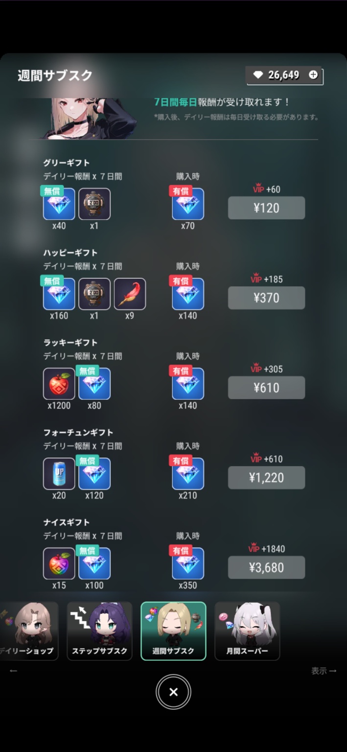 フォーチュンギフト：ドリンクB×20を7日間受け取る