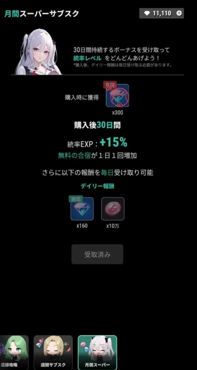 月間スーパーサブスクの報酬
